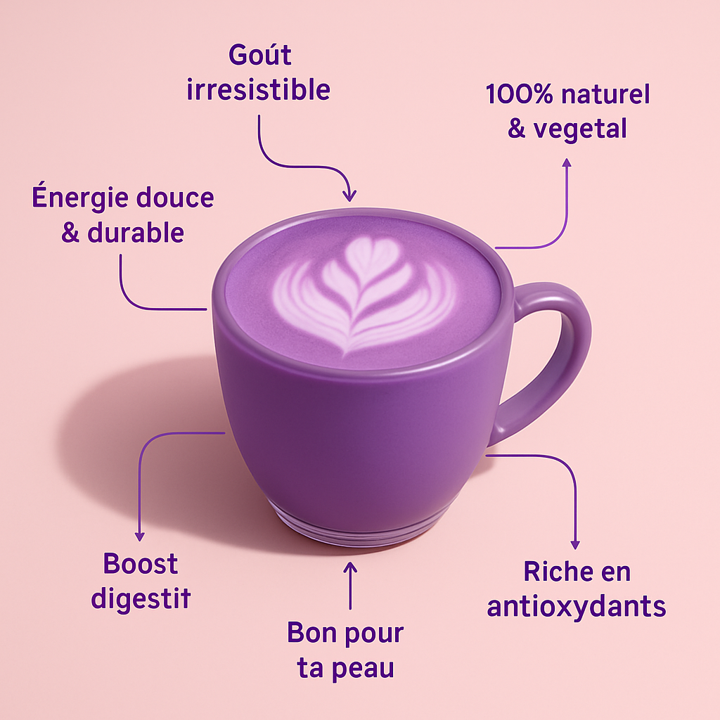 Celestia® Poudre de Ubé